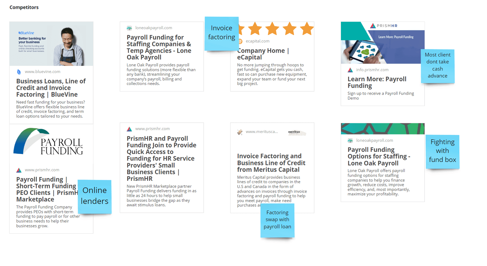 Competitive research board for payroll and lending products