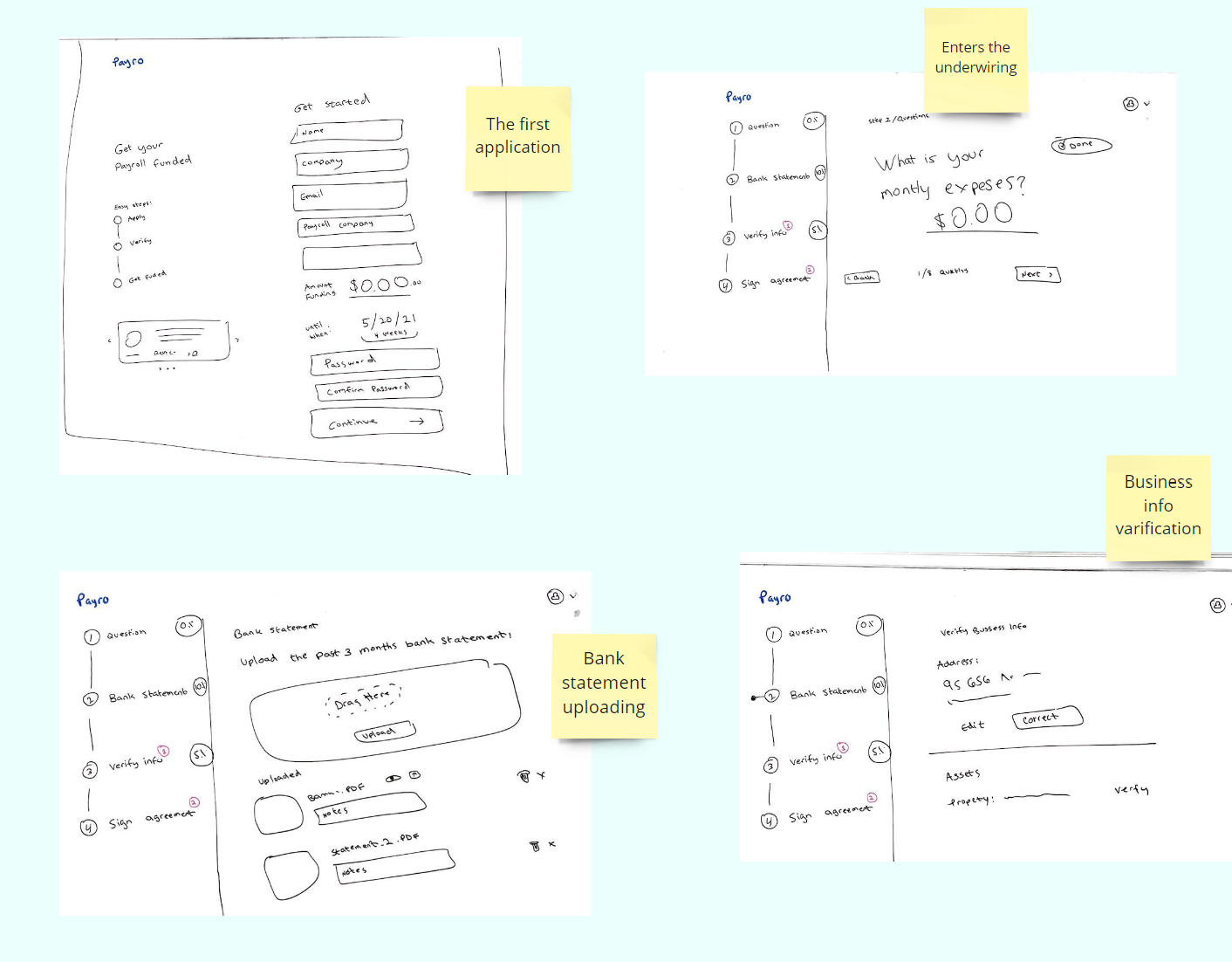 Early Payro application and dashboard sketches
